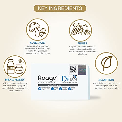 Raaga Professional De-Tan Pack-Sulphate Free-72gm Pouch