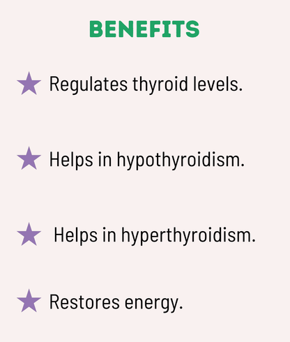 Thyroid Belt