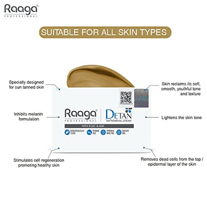 Raaga Professional De-Tan Pack-Sulphate Free-72gm Pouch