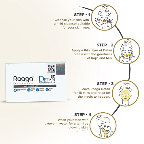 Raaga Professional De-Tan Pack-Sulphate Free-72gm Pouch