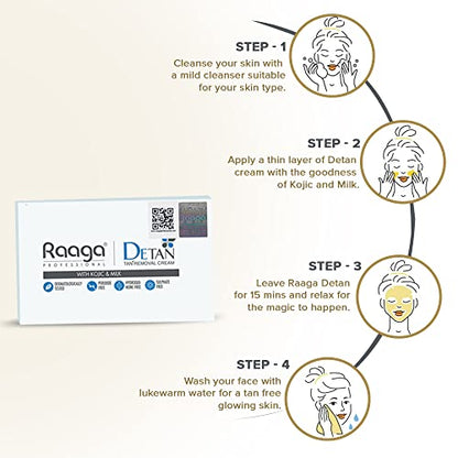Raaga Professional De-Tan Pack-Sulphate Free-72gm Pouch