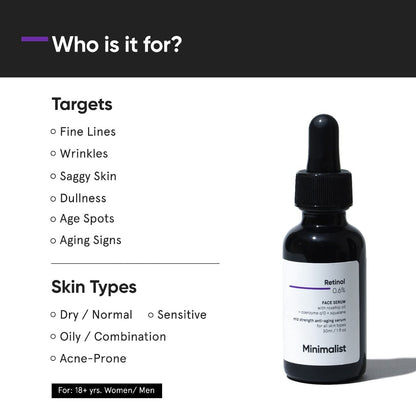 Minimalist Retinol 0.6%