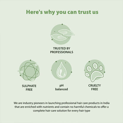 De Fabulous - Tea Tree Oil Hair Masque 250ml