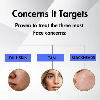 Wegga Deep Cleanse Facewash 100ml